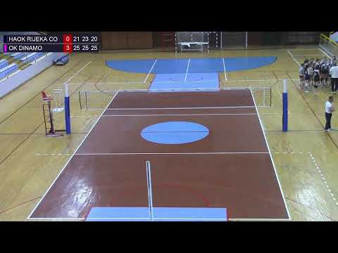 20220326 HAOK RIJEKA - OK DINAMO
