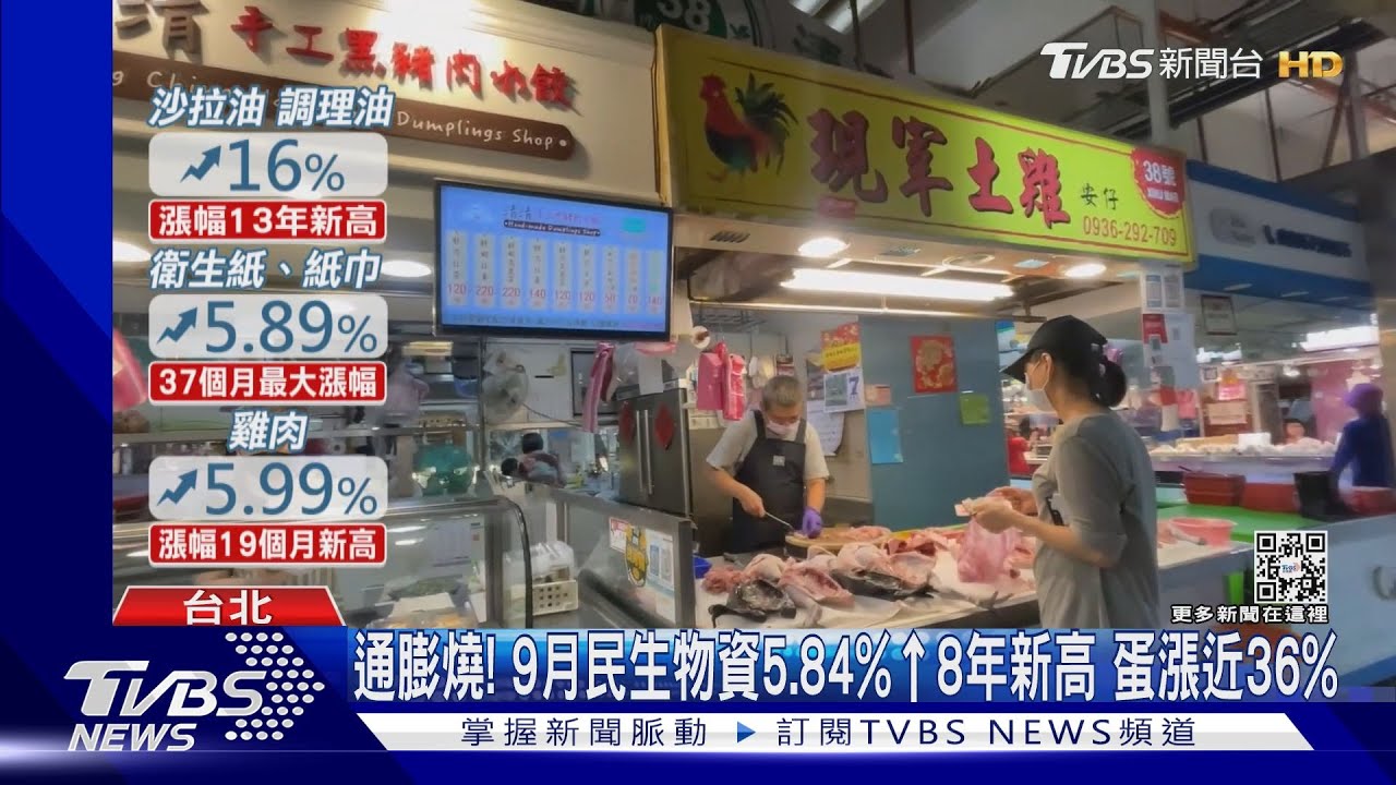 通膨燒!9月民生物資漲幅5.84%8年新高 蛋漲近36%