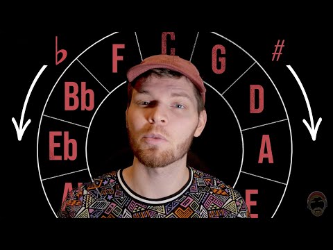 Circle of 5ths Explained in Under 10 Minutes! (Learn all 12 major scales) -Intermediate Music Theory