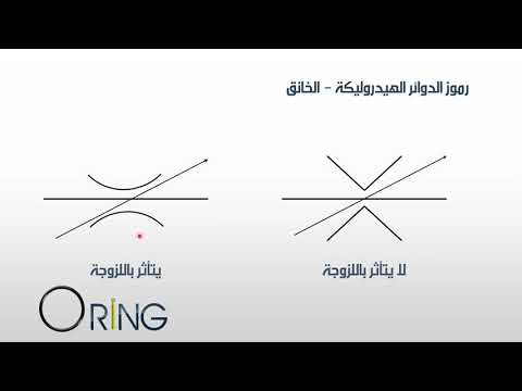 الأوريفيس (Orifice)