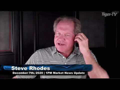 December 7th, 1PM ET Market Update on TFNN - 2020