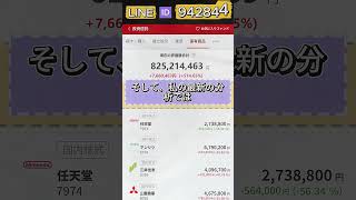 #投資初心者#資産運用 #株式投資 #配当金#投資 #日本株#お金