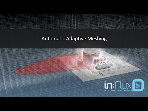 Automatic Adaptive Meshing