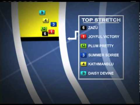 TVG 2011 Kentucky Oaks Timeform Blueprint