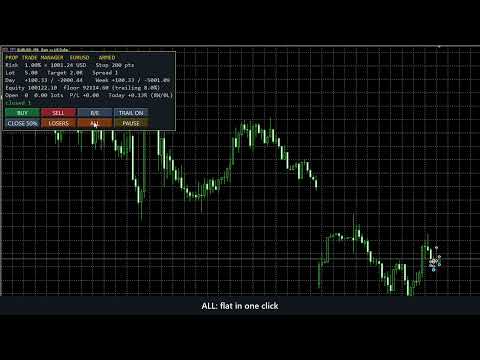 Video Prop Trade Manager Pro