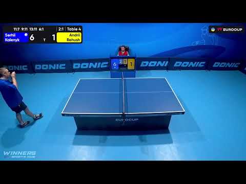 10:45 Serhii Kalenyk - Andrii Rehush 25.07.2023 TT Euro.Cup Ukraine Professional. TABLE 4