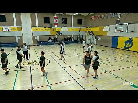 Topdawgs(33) tier 8  Ball Handlers(59) - tcbl saturday