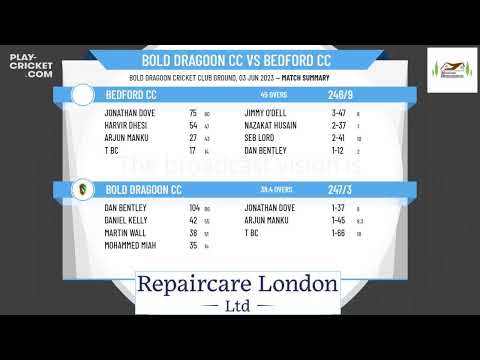 Northamptonshire CL - Division Four - Bold Dragoon CC 1st XI v Bedford CC 1st XI