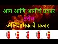 Fire And Fires Types And Fire Extinguishers Types From Marathi