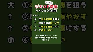 - ボカロPゆる戦略講座01「コンテストとの関わり方」by アンメルツP #Shorts #VOCALOID #ボカロP