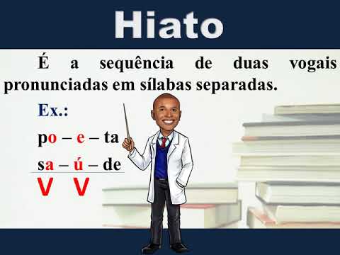 Encontros Vocálicos (Ditongo, Tritongo e Hiato)