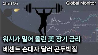 이번 주 잭슨홀 '결자해지' 연설 주목 _차트온260823