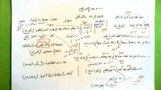 صورة 63 🔦 بصيرة واو الابتداء