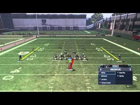 Madden 16 Tips: How to run the ball easier