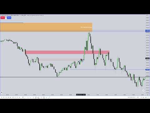 ICT January 30 -  Market Review