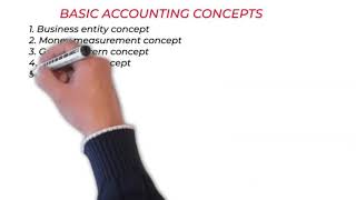 The basic concepts in accounting
