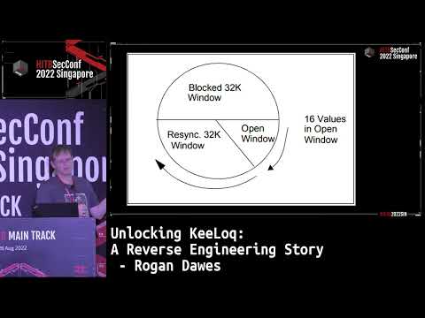 #HITB2022SIN Unlocking KeeLoq: A Reverse Engineering Story - Rogan Dawes