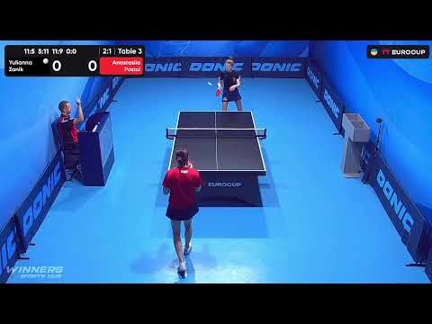 09:55 Yulianna Zanik - Anastasiia Postol 15.10.2023 TT Euro.Cup Women Ukraine Master. Table 3