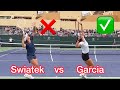 Here’s How Iga Swiatek Can Hit Faster Serves (Tennis Technique Explained)