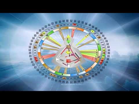 Human Design By Ra Uru Hu: CD1 - Live Your Design - 2006