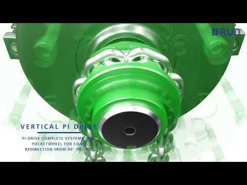 RUD TECDOS PI GAMMA Drive