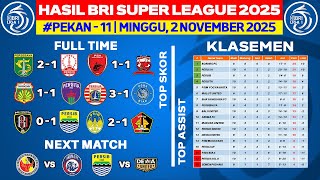 Download lagu Hasil Liga 1 Hari Ini - Persebaya vs Persis - Klasemen BRI Super League 2025 Terbaru mp3 Download lagu Hasil Liga 1 Hari Ini - Persebaya vs Persis - Klasemen BRI Super League 2025 Terbaru mp3