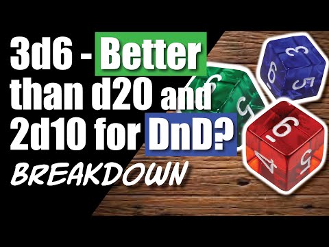 Is Rolling 3d6 or 5d4 Superior to a d20? Numerical Analysis of Dice for Dungeons & Dragons (D&D DnD)