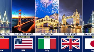 Famous Bridges From Different Countries