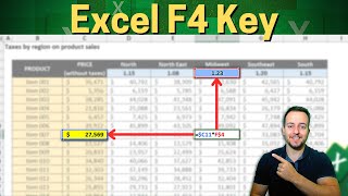 Excel F4 Key | How to Lock Formulas and Fix Cells | $$ Columns and Rows