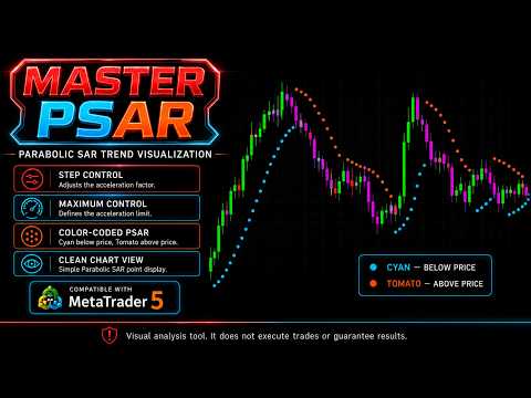 Video Master PSAR