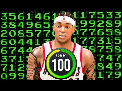 I Created the GOAT with a Random Number Generator