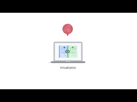 What is a container?