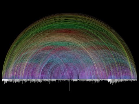 Jesus is the God of the Old Testament.