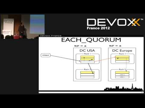 Introduction à Cassandra - 3