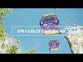 IFS Cloud Cable Car In London Epic Aerial Views Visit London