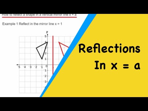 How To Reflect A Shape In the Mirror Line x = a, such as, x = 1 or x = -2.