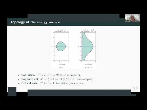 ECH Constraints and Twist Dynamics in the Spatial Isosceles Three-Body Problem