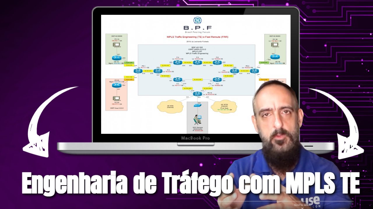 Engenharia de Tráfego com MPLS TE: motivadores, e como funciona