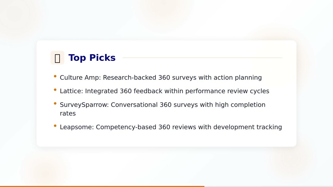 360-Degree Feedback Software Guide