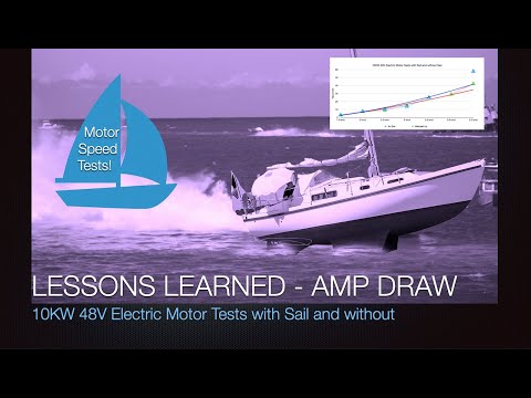 Ep84 Tech Tips: Golden Motor 10KW 48V Electric Motor Live Test Data