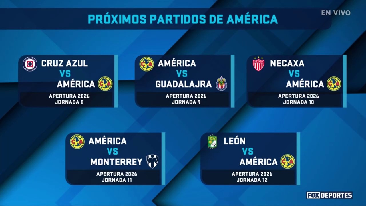 🦅🚨 Al AMÉRICA se le vienen 5 PARTIDOS CLAVE, ¿cuántos PUNTOS sumará? | Cuadro Titular