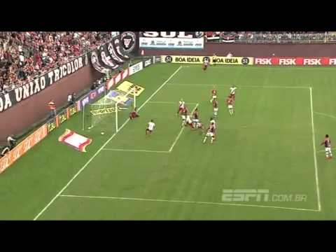 Joinville 0 X 2 Internacional - Brasileirão 2015  13ª Rodada