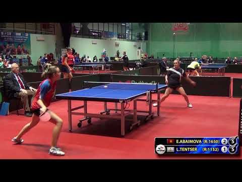 2.ABAIMOVA - TENTSER #RUSSIAN #Championships #tabletennis #настольныйтеннис