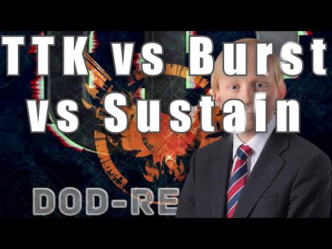 Division 2: TTK Vs Burst/Sustain DPS