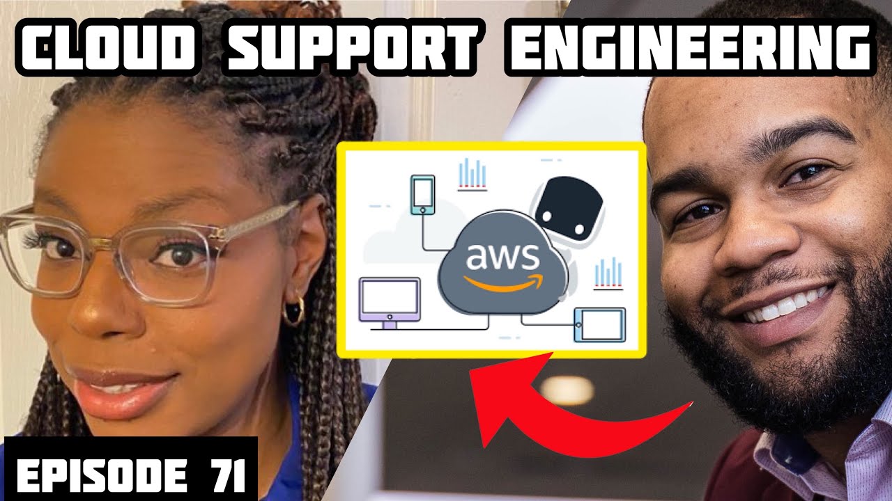 What does a Cloud Support Engineer do? | Is it Entry-Level ?