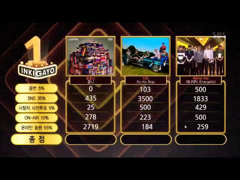 170827 Wanna One + Energetic | no.1 워너원 @SBS Inkigayo