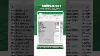 How to Use the Text Remove Wildcards Tool in Excel?