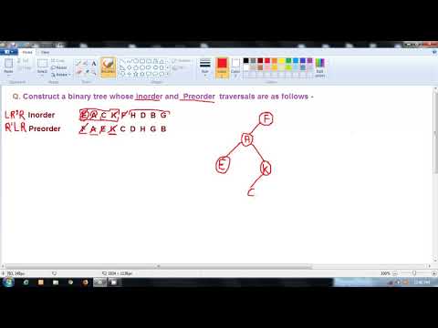 Construct Binary Tree from inorder and preorder traversals | Hindi