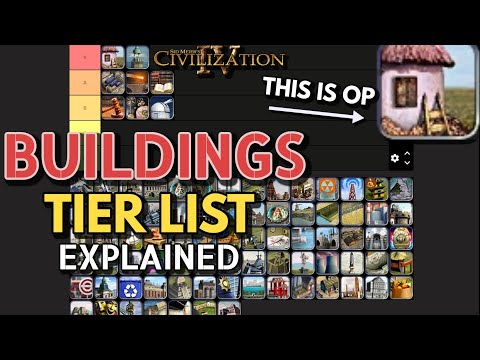Civ 4 Building Tier List and Explanation