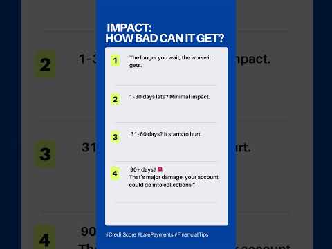 How Late Payments Destroy Your Credit Score (and How to Fix It Fast!) 💳 #creditrepair